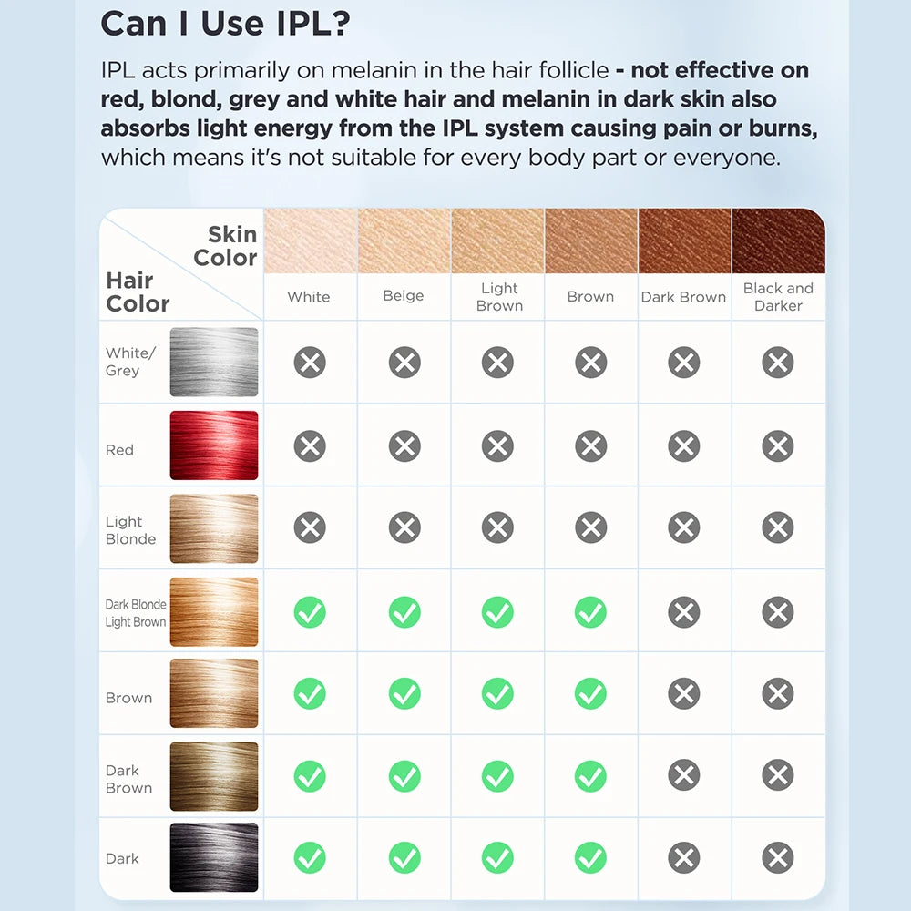 IPL Hair Removal Device — Painless At-Home Hair Reduction