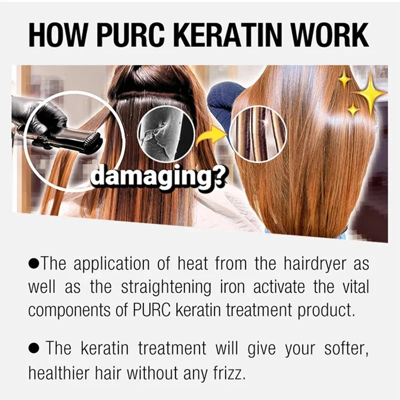 Formaldehyde-Free Keratin Smoothing Treatment