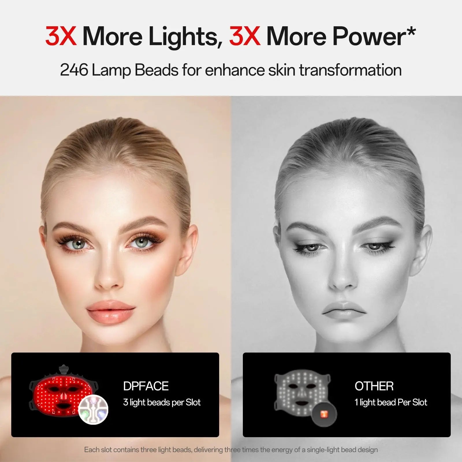 LED Light Therapy Facial Mask — 7-Color Skincare Mask