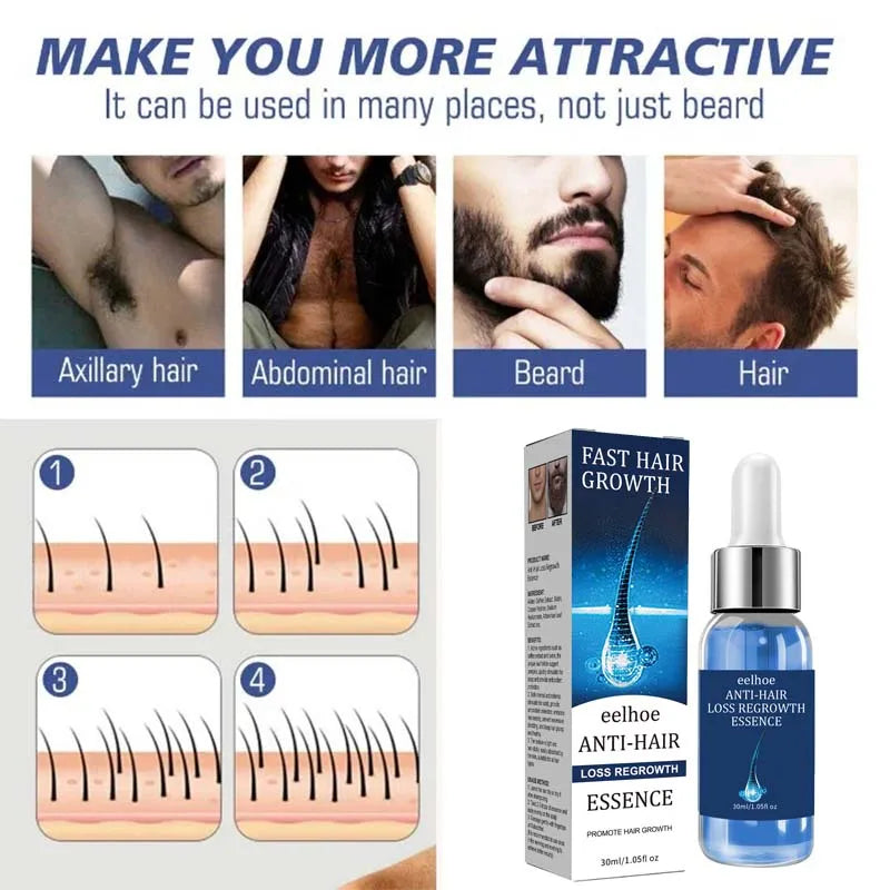 Biotin Hair Growth Scalp Serum