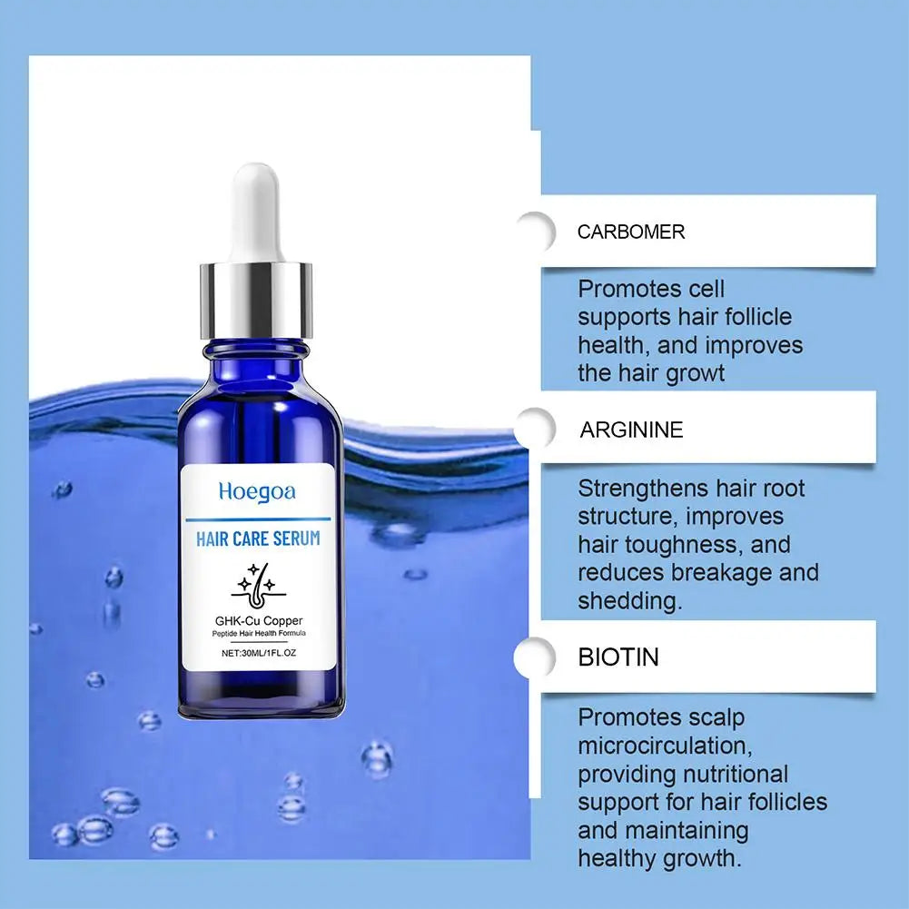 Copper Peptide Hair Serum