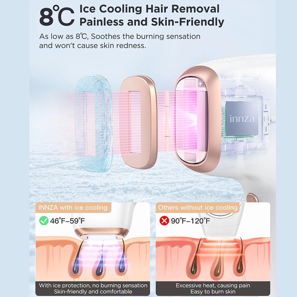 IPL Hair Removal Device — Painless At-Home Hair Reduction