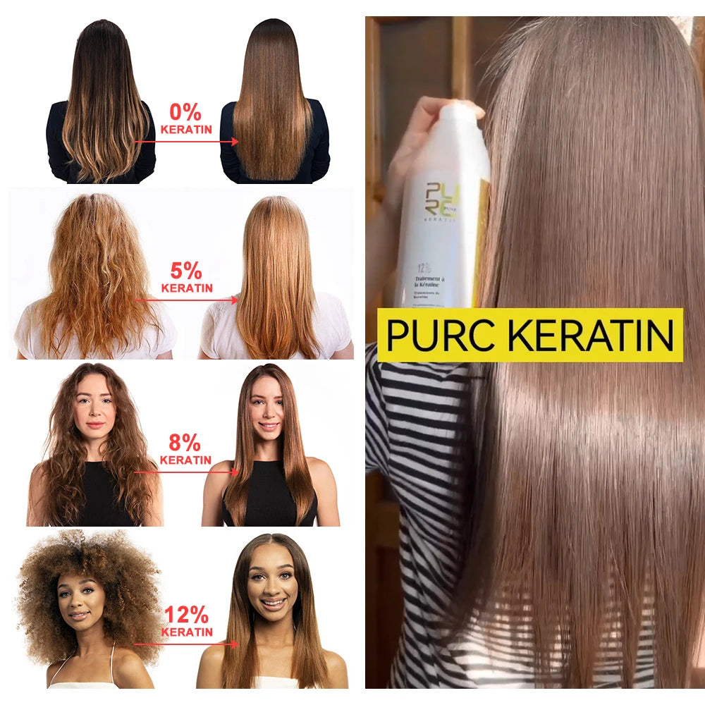 Formaldehyde-Free Keratin Smoothing Treatment