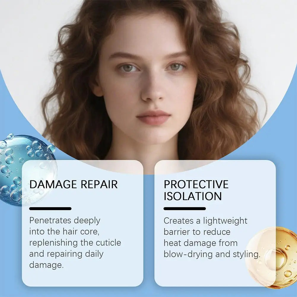 Copper Peptide Hair Serum