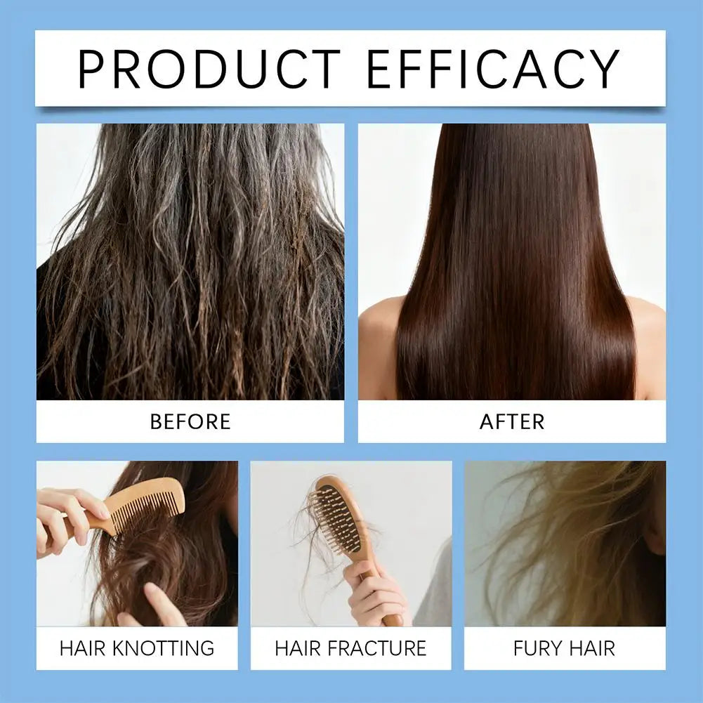 Copper Peptide Hair Serum